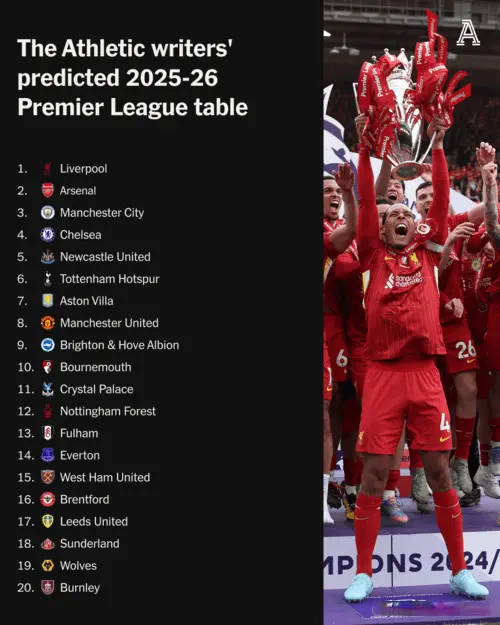 tic, 亮的自身问, 克拉夫顿 tic, 亮的自身问, 克拉夫顿