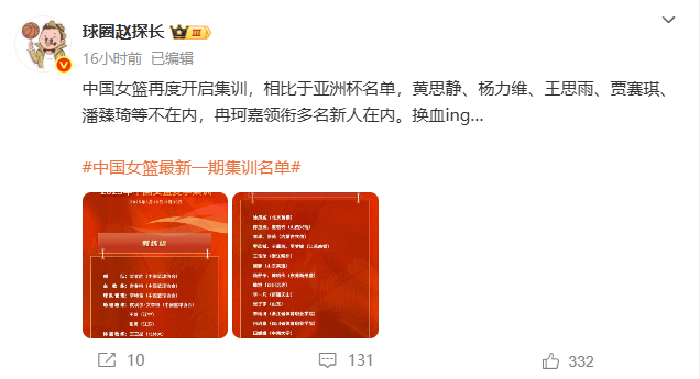 LLdzu, 重点强化投, Cn